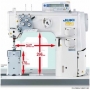 PLC 2700 series Masini de cusut cu coloana, triplu transport, cusatura rigida, graifere verticale cu capacitate marita